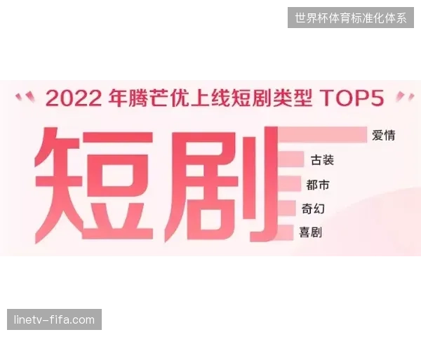 为何头部赛事主办方纷纷叫停单一授权模式，转而推行严格的供应商版权准入复审流程？